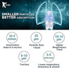 K-Life 102 Steam Respiratory Machine Kit For Baby Adults Kids Asthma Patients Nebulizer (White)