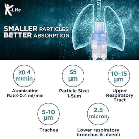 K-Life 102 Steam Respiratory Machine Kit For Baby Adults Kids Asthma Patients Nebulizer (White)