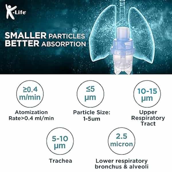 K-Life 102 Steam Respiratory Machine Kit For Baby Adults Kids Asthma Patients Nebulizer (White)