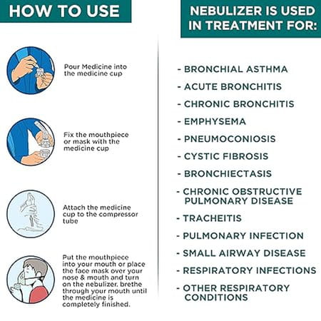 K-Life 102 Steam Respiratory Machine Kit For Baby Adults Kids Asthma Patients Nebulizer (White)