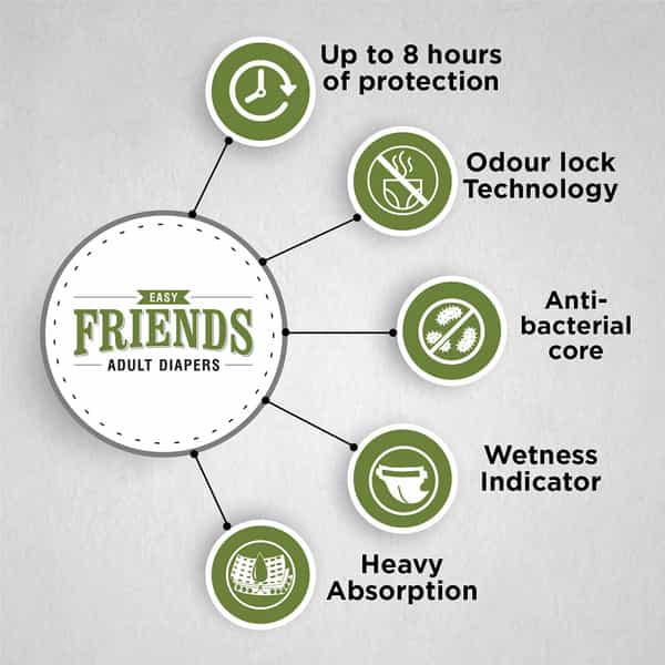 Friends Large Adult Diapers 10