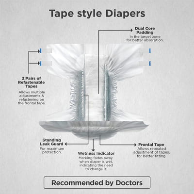 View product image 3