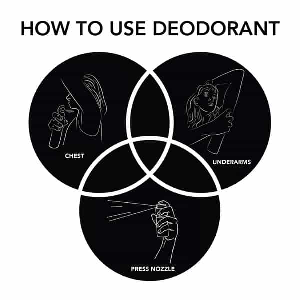 Ajmal Wisal Dhahab & Aurum Deodorant Spray For Men & Women (200 Ml Pack Of 2)