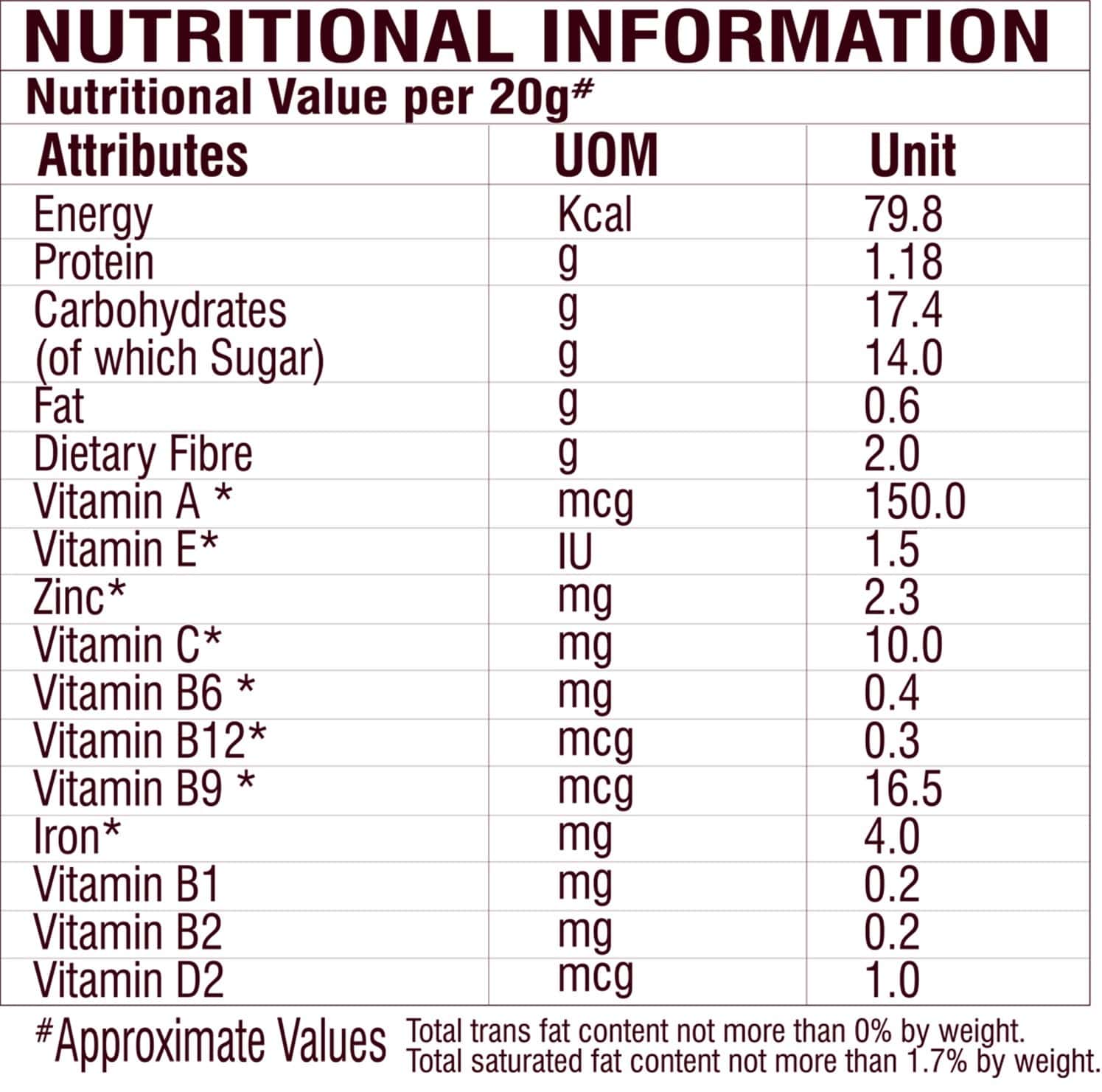 Buy HERSHEYS HOTCHOCOLATEDRINKPOWDERMIX 250 G JAR Online & Get Upto