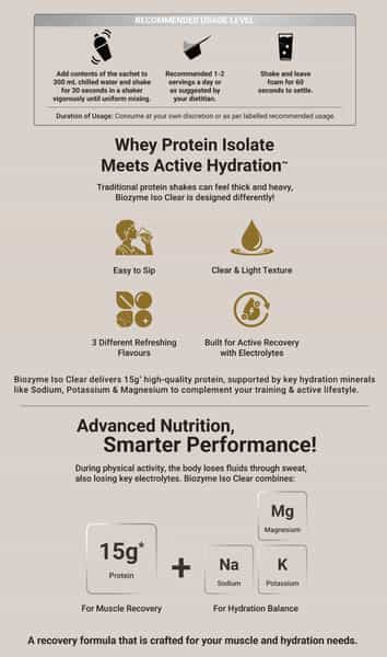 Muscleblaze Biozyme Clear Whey Isolate Protein Powder Assorted Flavours (15 Sachets | 21G Each)