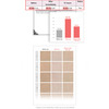 B.o.m Light On In Shower Body Tone Up - Convenient And Hydrating Body - Lotion Designed - 290Ml