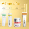 Skininspired Care Addict Encapsulated Sunscreenspf 50 For Dry Skin With Pa++++ - 50g