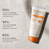 La Shield Fisico Matte Sunscreen Gel | Expert Sensitive Protect | Spf 50 + Pa +++ | 50 Gm