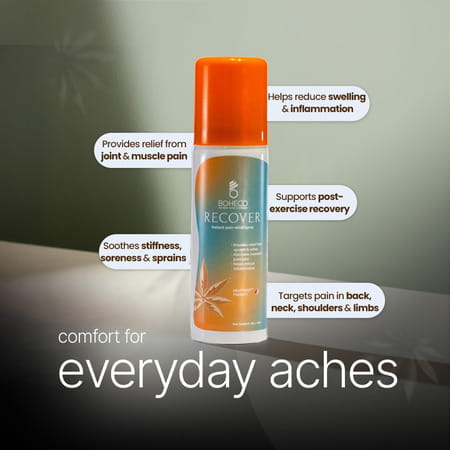 Boheco Recover Instant Pain Relief Spray | With Vijaya Leaf Extract | Heatfrost Therapy | 48 Ml