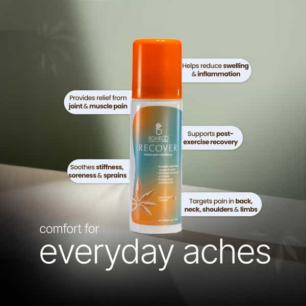 Boheco Recover Instant Pain Relief Spray | With Vijaya Leaf Extract | Heatfrost Therapy | 48 Ml