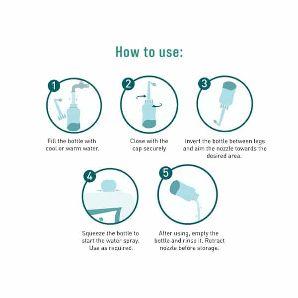 Peebuddy Peri Bottle For Postpartum Care - 1 Bottle