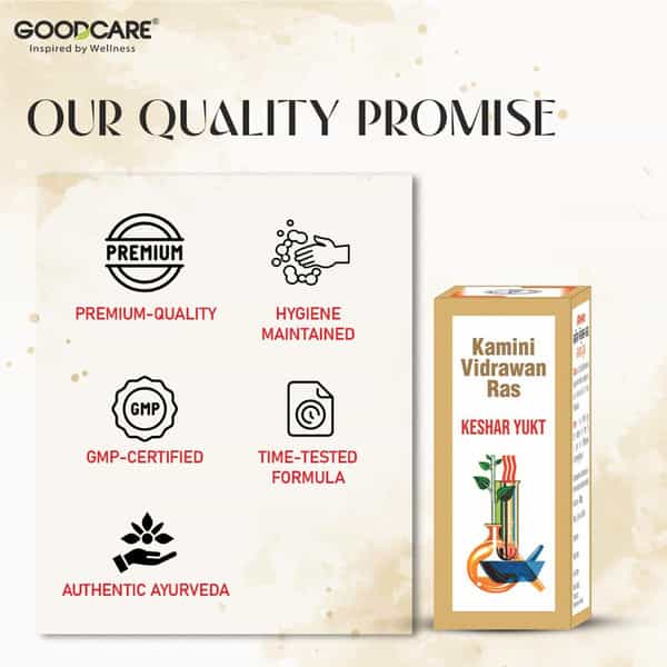 Goodcare Kamini Vidrawan Ras Keshar Tablet 10G | Boosts Strength | Stamina & Vitality