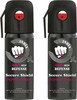 Secure Shield Self Defense Pepper Spray For Women Safety/Protection Pack Of 2