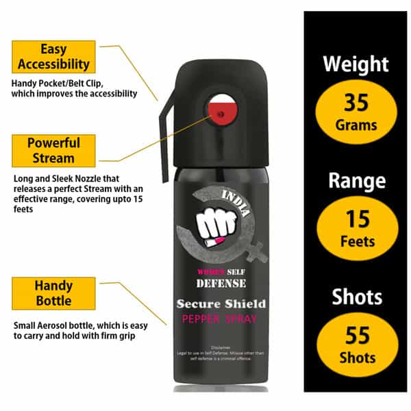 Secure Shield Self Defense Pepper Spray For Women Safety/Protection Pack Of 2