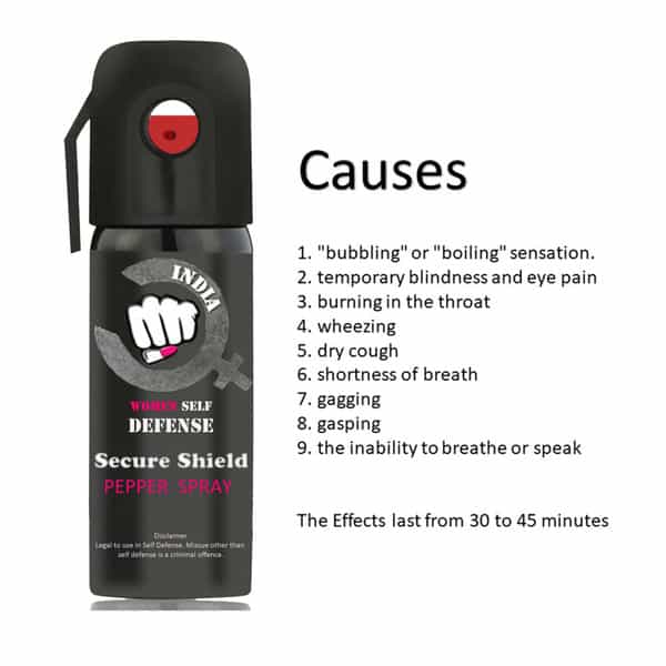 Secure Shield Self Defense Pepper Spray For Women Safety/Protection Pack Of 2