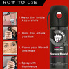 Secure Shield Self Defense Pepper Spray For Women Safety/Protection Pack Of 2