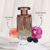 Ossa So Nice Eau De Parfum | Musky | Floral And Fruity Notes | For Women | 100Ml