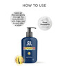 The Beard Story Keratin Repair Shampoo 200 Ml