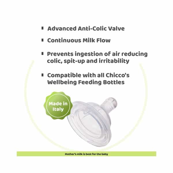 Chicco Wellbeing Pp No Deco Bottle 150 Ml