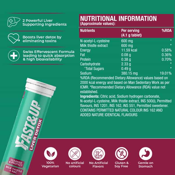 Fast&Up Liver Detox | With Milk Thistle & N-Acetylcysteine (Nac) (20 Tablets)