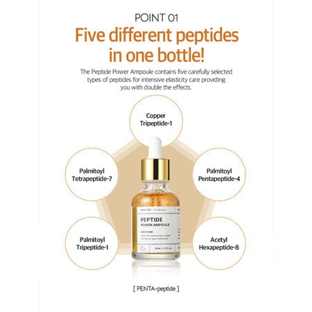 B.o.m Peptide Power Ampoule - Firming Care -Radiant Skin - 30Ml