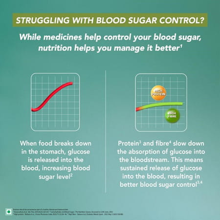 Protinex Diabetes Care Creamy Vanilla Flavour (With Free Hba1c Test At Home) Jar 400 Gm