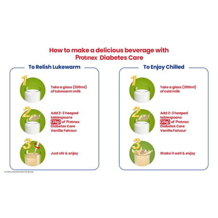 Protinex Diabetes Care Creamy Vanilla Flavour (With Free Hba1c Test At Home) Jar 400 Gm