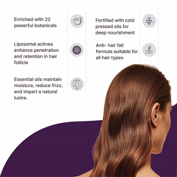 Zenvia Herbtreat Topical Hair Tonic 100 Ml