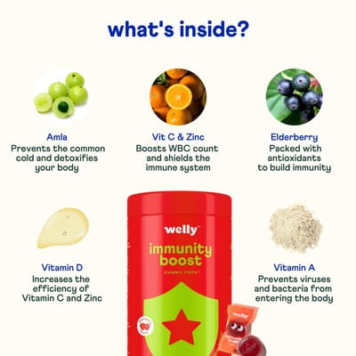 View product image 5