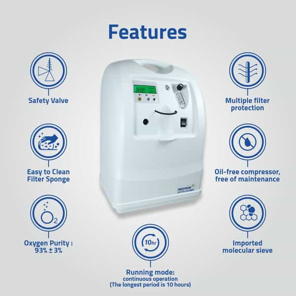 Medtech Oxygen Concentrator - Classic