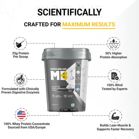 Muscleblaze Biozyme Performance Whey (Rich Chocolate | 4kg) & Creatine Monohydrate Creamp (100g)