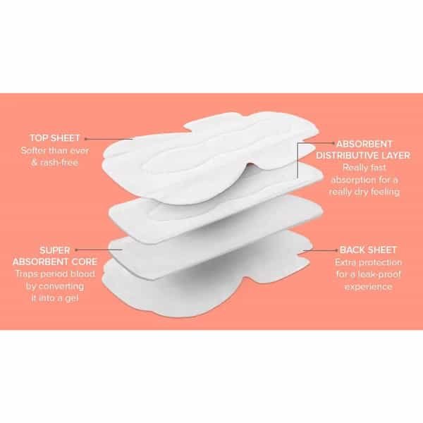 Nua Sanitary Pads | 3 Heavy Flow | 5 Medium Flow | 4 Light Flow | 12 Pads
