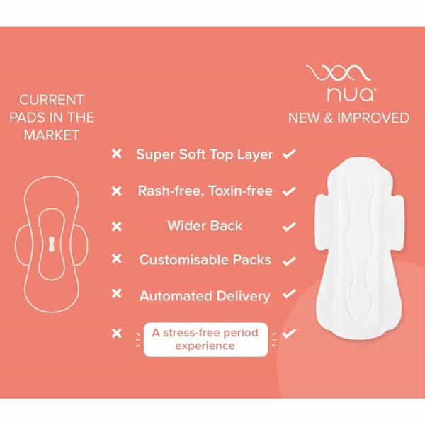 Nua Sanitary Pads | 3 Heavy Flow | 5 Medium Flow | 4 Light Flow | 12 Pads