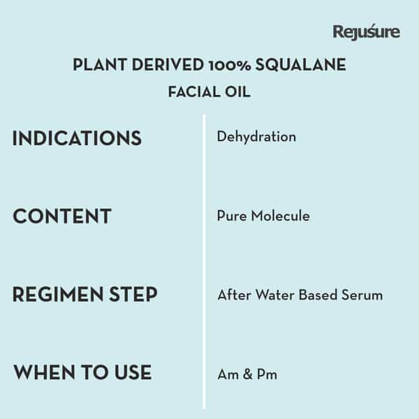 Rejusure 100% Plant Derived Pure Squalane Lightweight Face Oil - 30 Ml