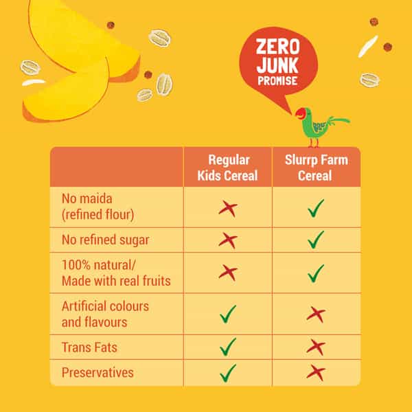 Slurrp Farm Cereal Mango Ragi And Rice With Milk 200G
