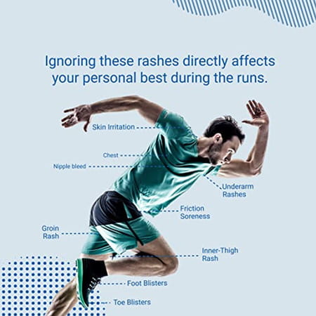 Skineasi Activ Anti-Chafing Silicone Gel| Avoids Chafing | Blisters & Rashes | 20gm