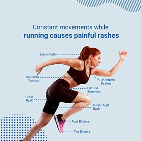 Skineasi Activ Anti-Chafing Silicone Gel| Avoids Chafing | Blisters & Rashes | 20gm