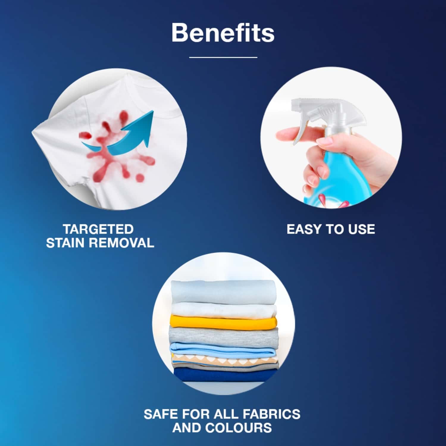 Buy SURF EXCEL SMART SPRAY STAIN REMOVER 450ML Online & Get Upto 60 OFF at PharmEasy