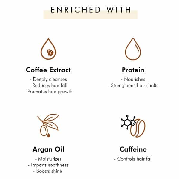 Mcaffeine Coffee Shampoo For Hair Fall Control With Protein & Argan Oil (250Ml)