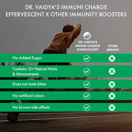 Dr. Vaidya'S Immuni Charge, Natural Immunity Booster | Vitamin C, Amla & Zinc | Lemon (2x15 Tablets)