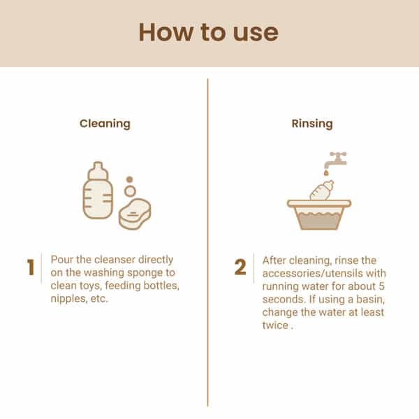 Mother Sparsh Natural Baby Liquid Cleanser Cleanser -500Ml