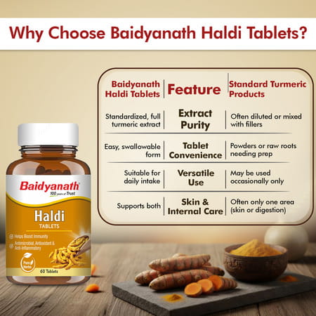 Baidyanath Ayurved Turmeric Tablets 60S | Natural Haldi Extract