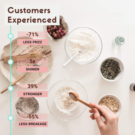 Coco Crush Rosemary Lavender Hair Oil - 200ml