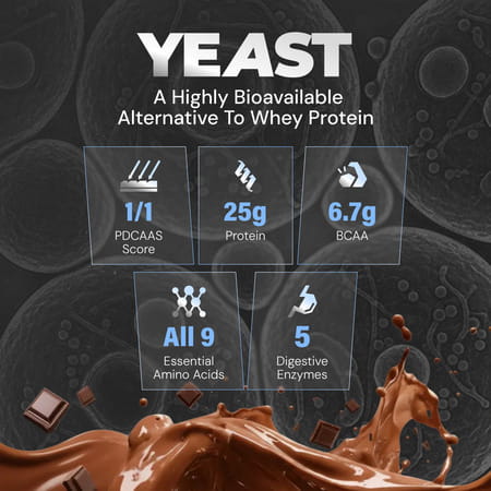 Nutrabay Yeast Protein Powder Rich Chocolate Creme 25g Protein & 6.7g Bcaa Per Scoop Jar 1 Kg