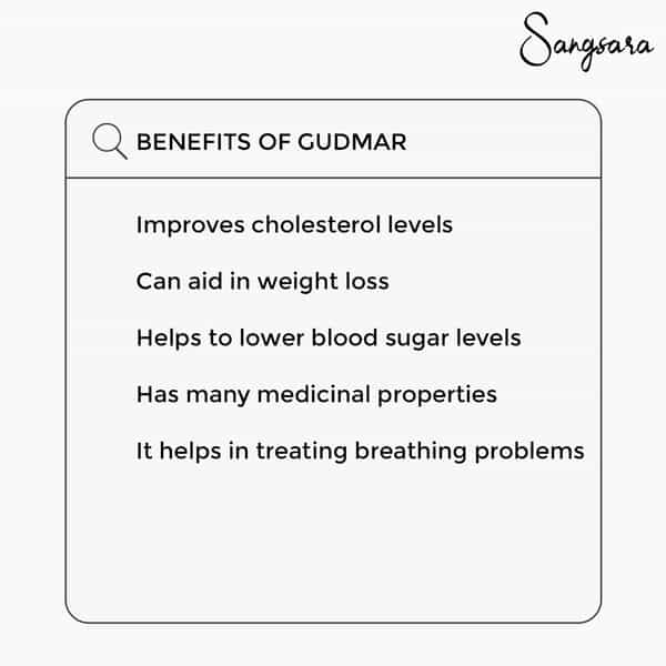 Sangsara Gudmar (1X60) Capsules