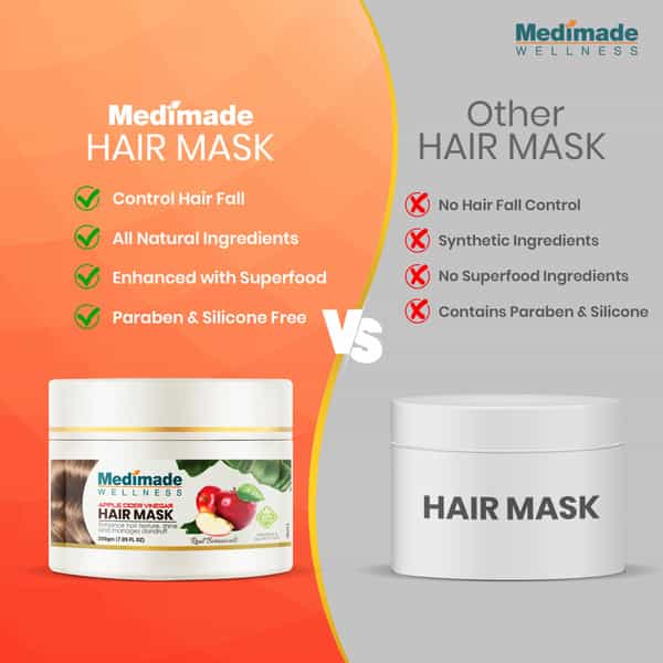 Medimade Apple Cider Vinegar Hair Mask - 200 Gm