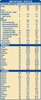 Nestle S-26 Gold Stage 2 Follow-Up Infant Formula - 400 G Tin
