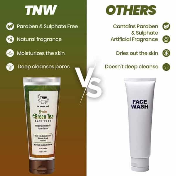 Tnw The Natural Wash Grealmo Green Tea Face Wash For Clean And Moisturized Skin - 100 Ml