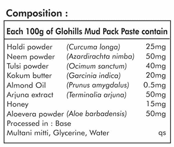 Herbal Hills Glohills Mud Pack 50G (Pack Of 2)