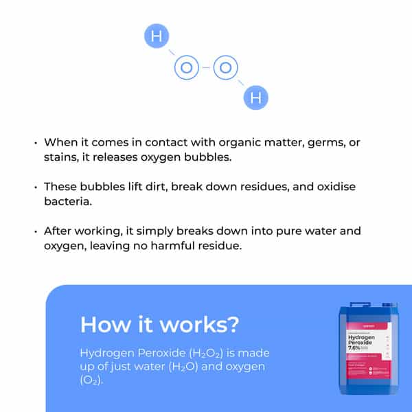 Wesol Food Grade Hydrogen Peroxide 7% Surface Cleaner 5 Ltr